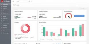 Buchhaltungssoftware-Vergleich