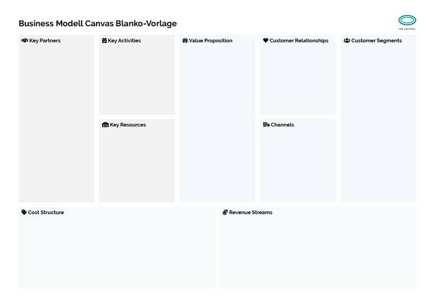 Business Model Canvas Vorlage Business Model Canvas Vorlage