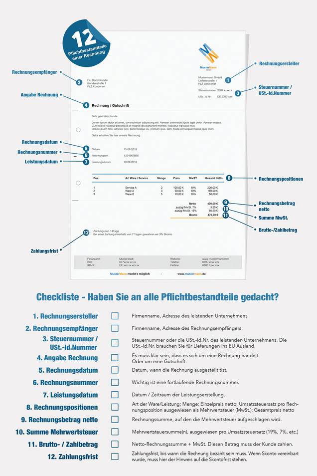 Rechnung in der Buchführung