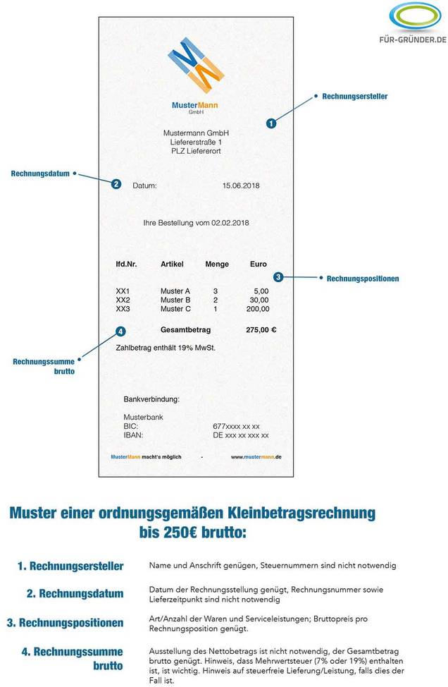 Deutlich einfacher gehalten, die Kleinbetragsrechnung Pflichtbestandteile Kleinbetragsrechnung
