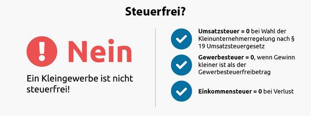 Kleingewerbe ist nicht steuerfrei