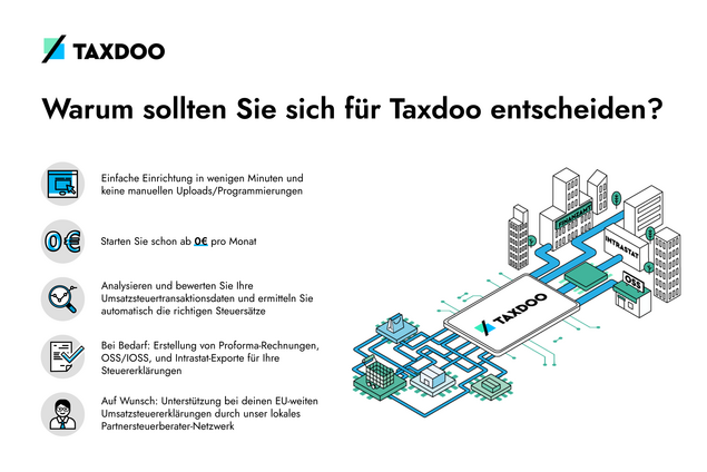 Steuersoftware e-commerce