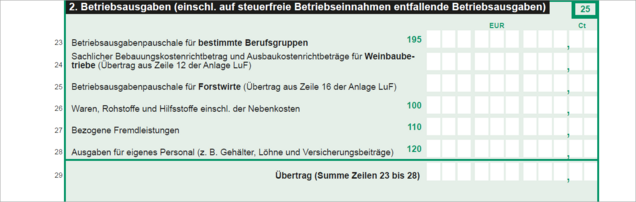Betriebsausgaben Teil 1: Pauschalen, Waren Anlage EÜR 2023: Betriebsausgaben Teil 1 mit Pauschalen und Waren