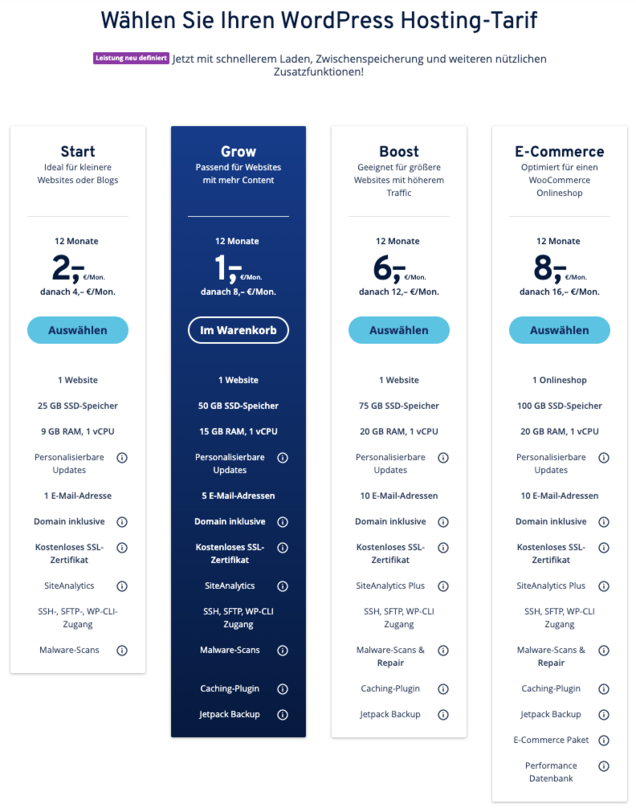 Die WordPress-Hosting-Tarife von IONOS sind abgebildet.