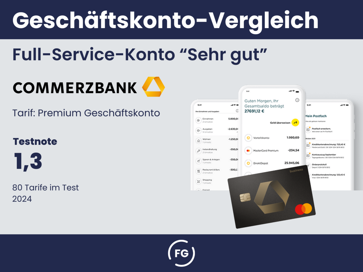 Mit dem Tarif PremiumGeschäftskonto ist die Commerzbank auf Platz 2 im Geschäftskonto-Vergleich in der Kategorie Full-Service-Konten.