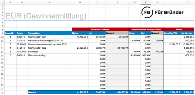 Excel Vorlage Einnahmenüberschussrechnung EÜR