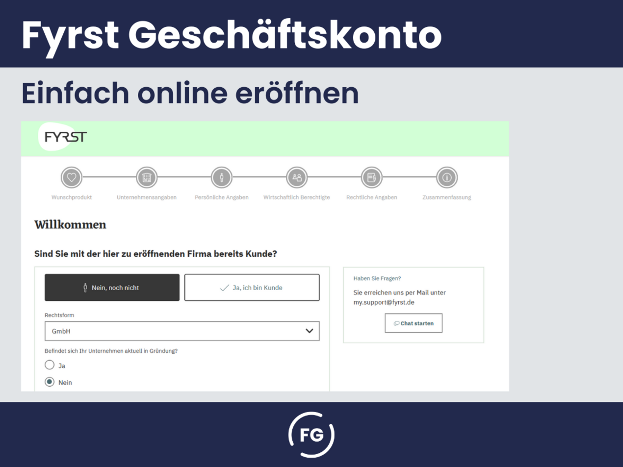 Schritte der Kontoeröffnung bei Fyrst