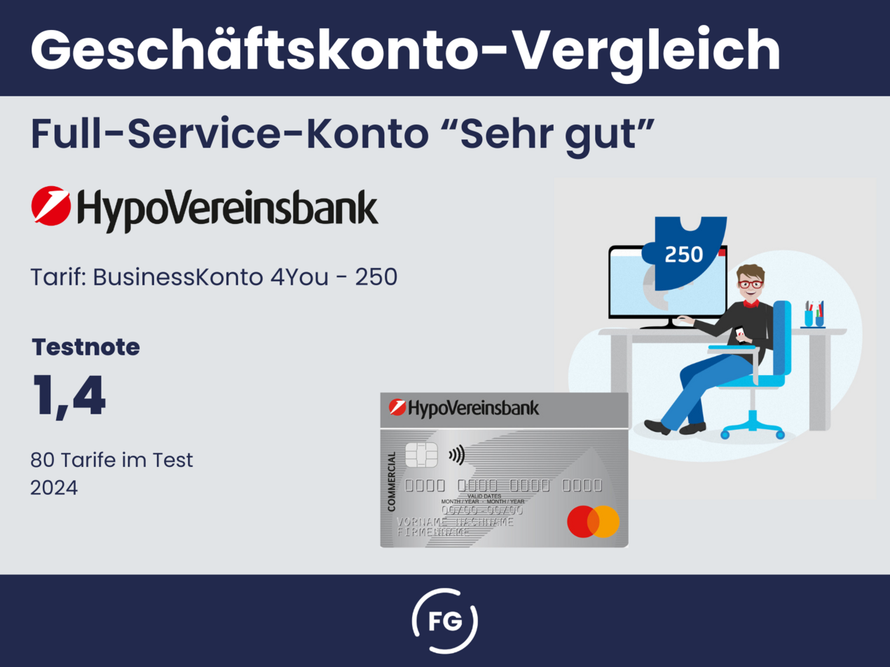 Die HypoVereinsbank schneidet sehr gut im Geschäftskonto-Vergleich in der Kategorie Full-Service-Konten ab.