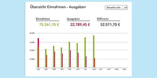 EÜR Vorlage in Excel