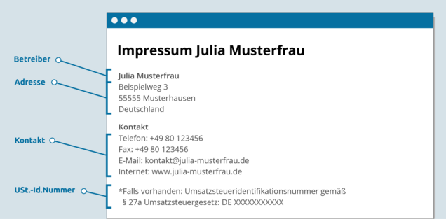 Beispiel Impressum Einzelunternehmer Beispiel Impressum Einzelunternehmer