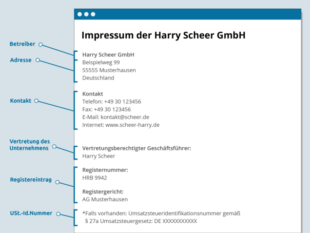 Muster-Impressum für eine GmbH