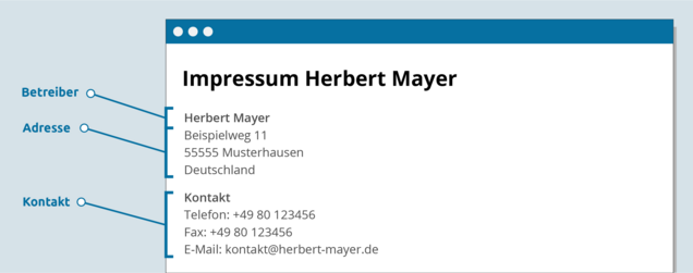 Impressum Kleinunternehmer Impressum Kleinunternehmer