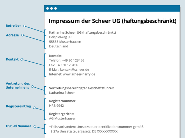 Impressum UG Impressum UG