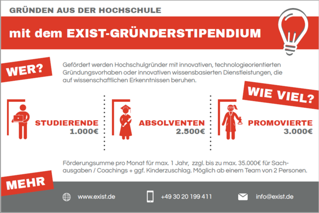 Infografik EXIST-Gründerstipendium mit den Eckdaten