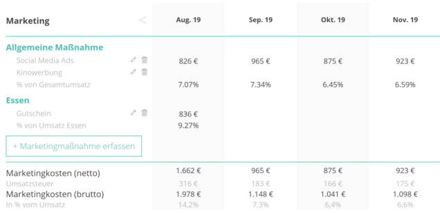 Marketingkosten erfassen mit dem Unternehmerheld