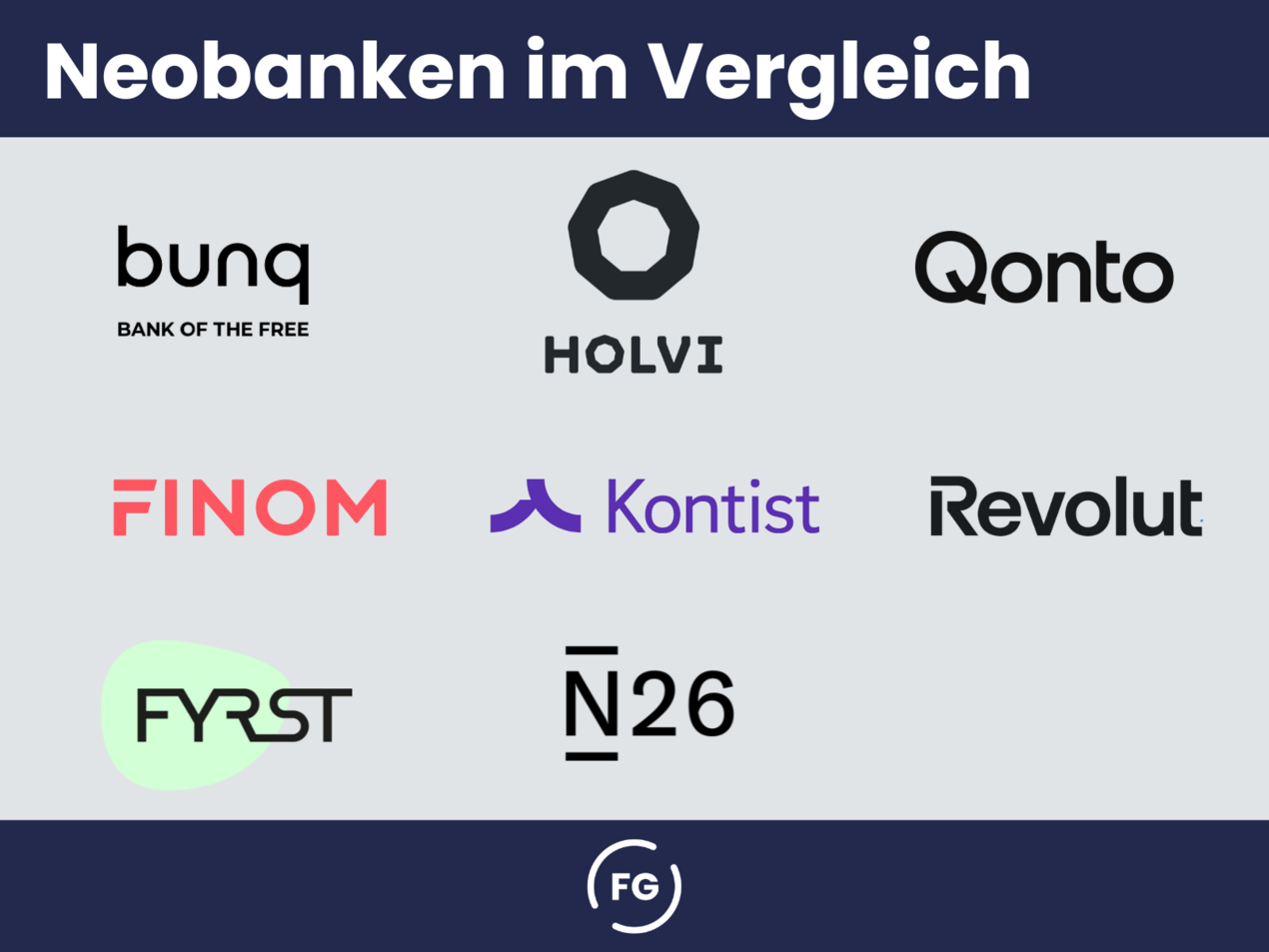 Neobanken im Test: Wer hat das beste Geschäftskonto