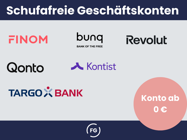 Schufafreie Geschäftskonten sind bei diesen Banken möglich