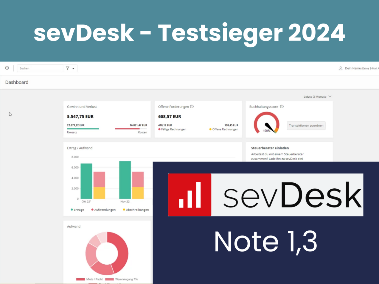 Seit Jahren der Testsieger sevDesk: Testsieger im Buchhaltungssoftware-Vergleich