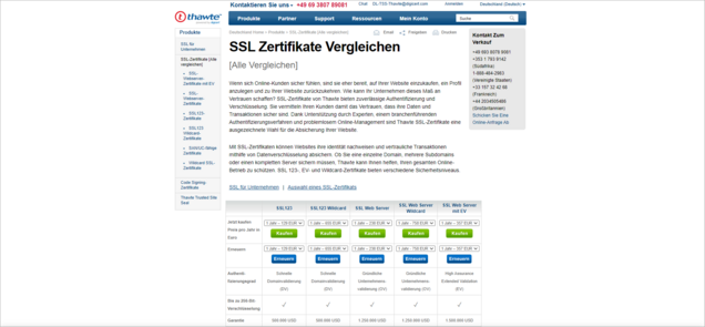 5 SSL-Angebote Screenshot SSL-Zertifikate von Thawte