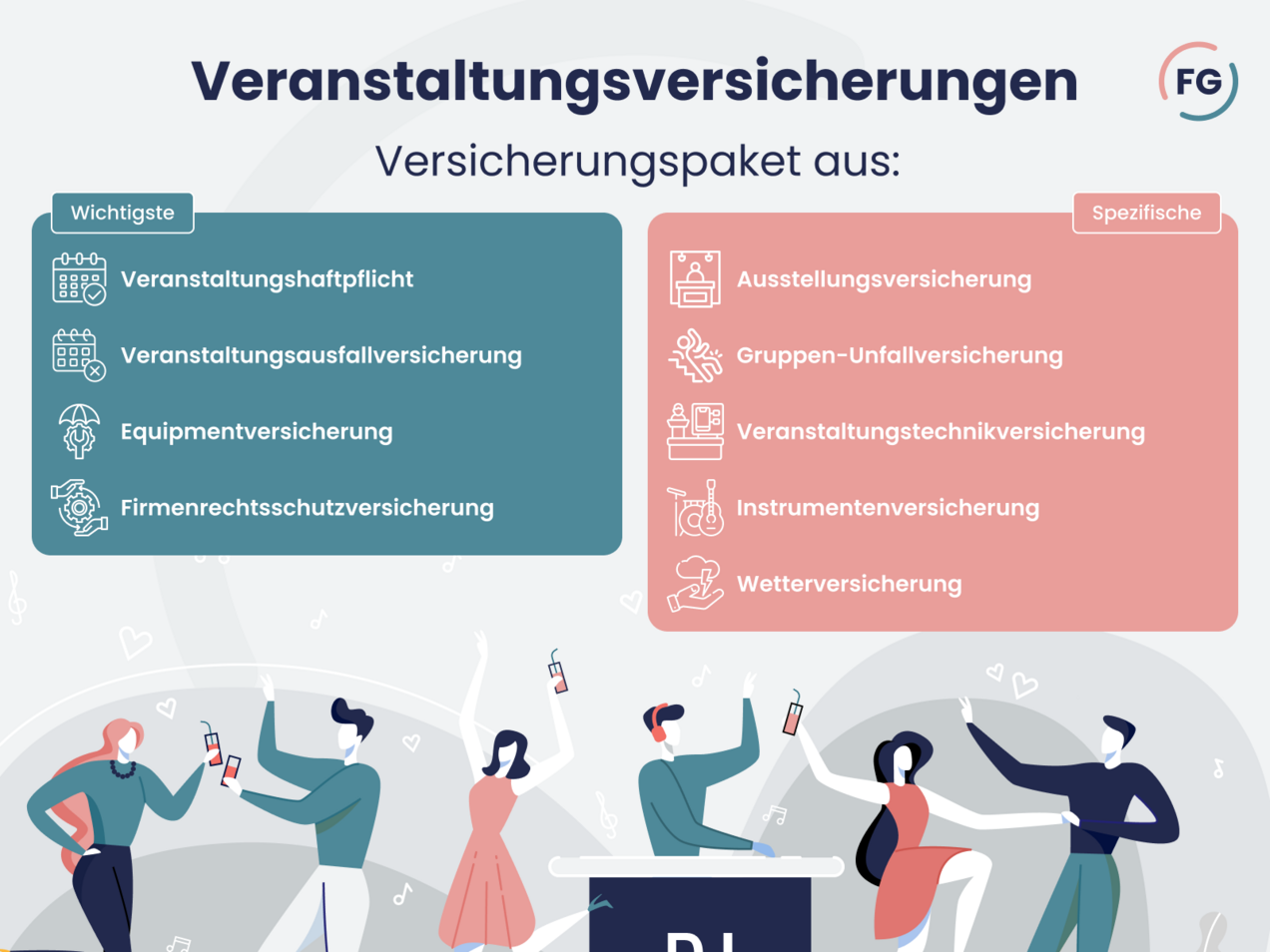 Die Veranstaltungsversicherung ist ein Versicherungsparket, welches sich aus verschiedenen Versicherungen zusammensetzt. Diese lassen sich in wichtige und spezifische unterscheiden.