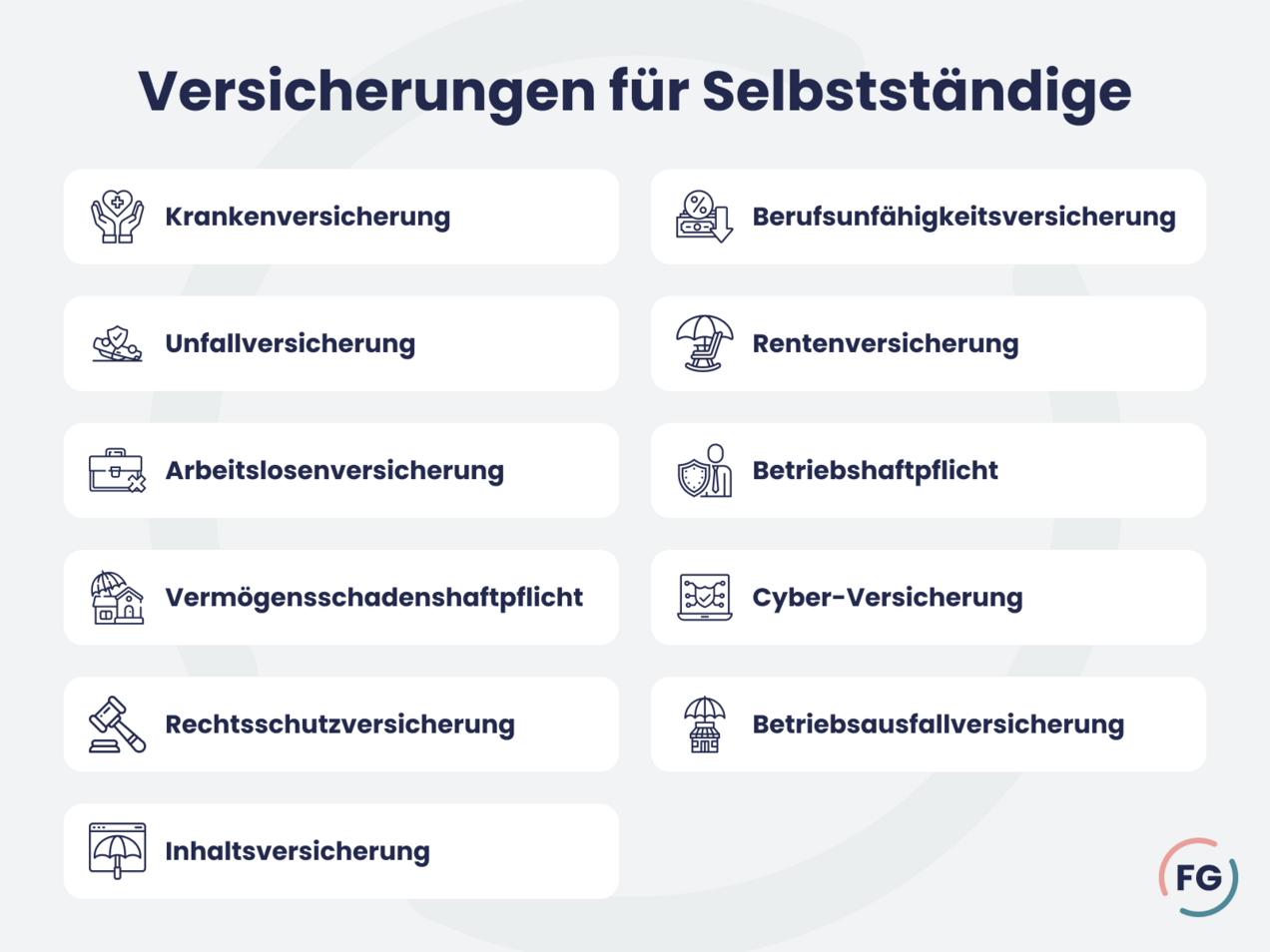 Relevante Versicherungen für Selbstständige